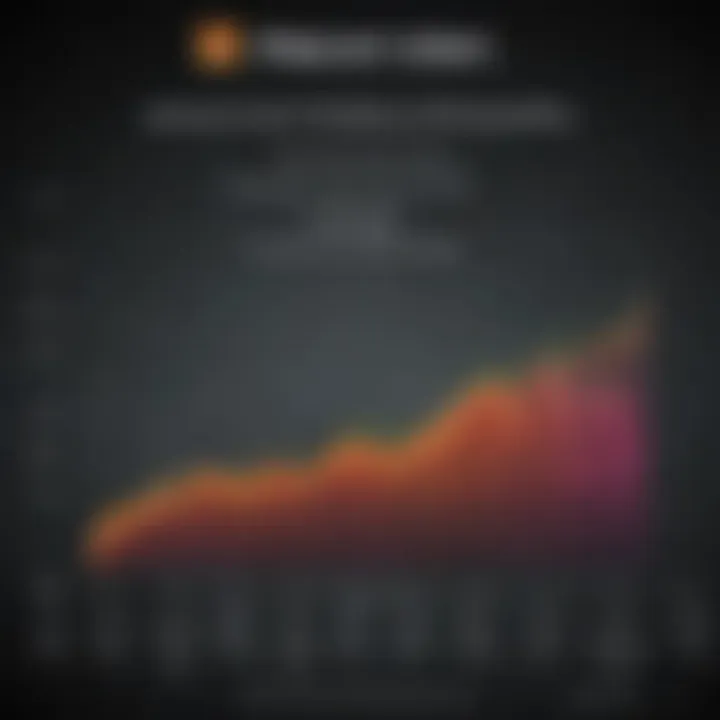 A detailed chart depicting the streaming rights of various seasons.