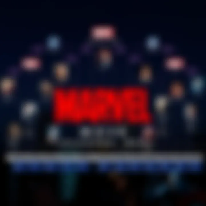 Chronological Marvel Movie Release Map Chronological map of Marvel movie releases showing their interconnected stories