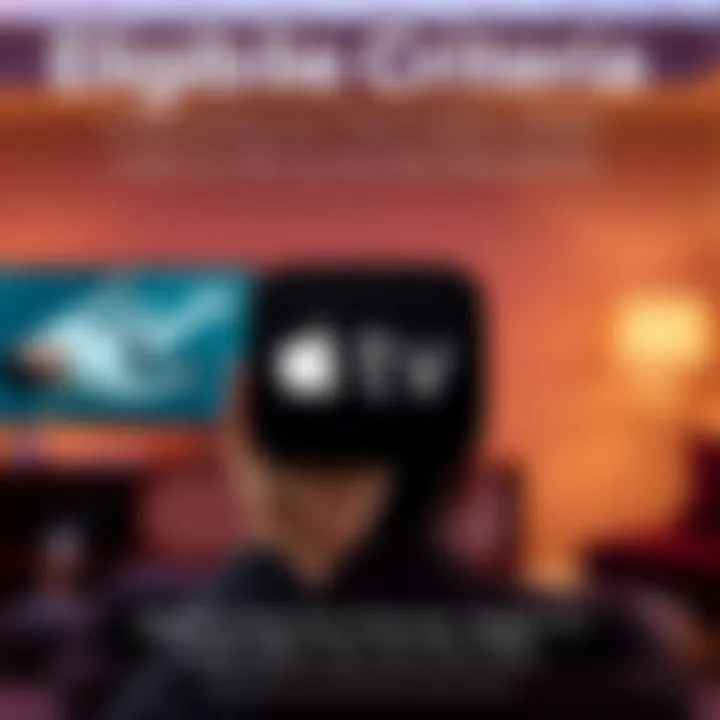 Eligibility Criteria for Free Apple TV Subscription An infographic illustrating eligibility criteria for Apple TV offer